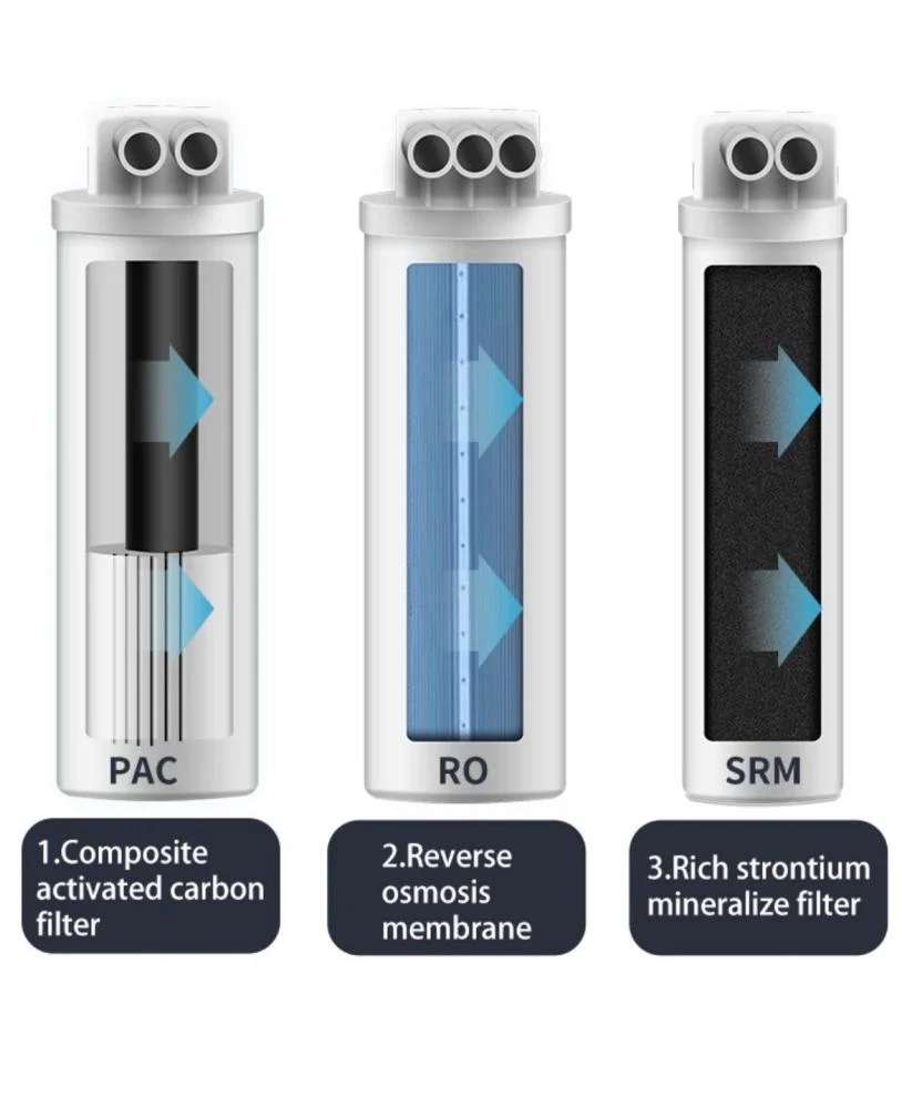 فلتر لايف سيكرت سوبر نانو